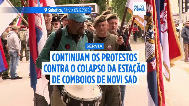 “Temos de mudar porque não podemos dar mais das nossas vidas”, dizem estudantes em Subotica