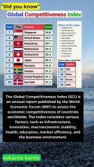 Countries by global competitiveness index#healthcare #innovation