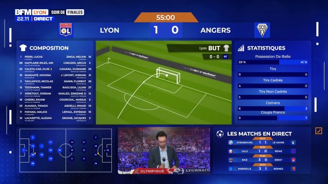 Ligue 1: revivez le 200e but d'Alexandre Lacazette pour l'OL