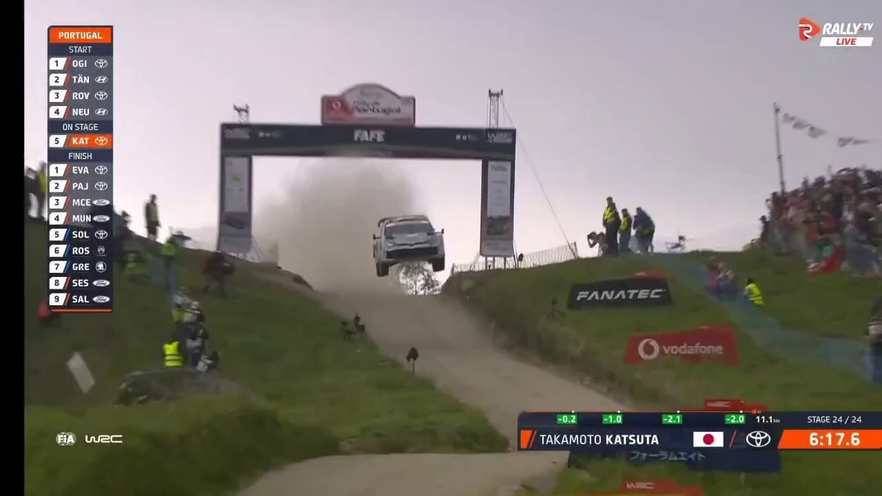 WRC 2025 Portugal Fafe Katsuta Massive Jump