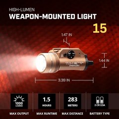 Tactical Weapon Lights for Enhanced Visibility and Accuracy. Avail all 30 product links mentioned in description
