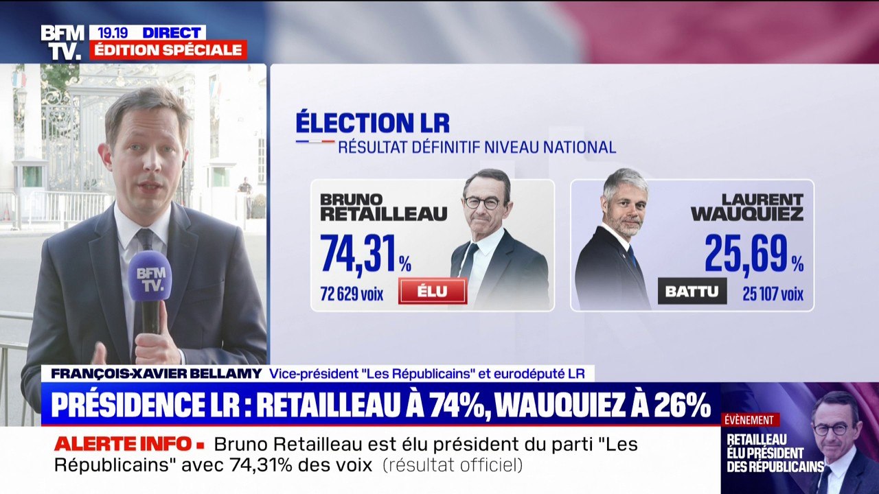 Présidence LR: pour François-Xavier Bellamy, eurodéputé, "Bruno Retailleau ne s'est pas dilué dans le macronisme"