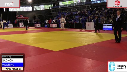 2025-05-18-National Open-Mat B -Part 1