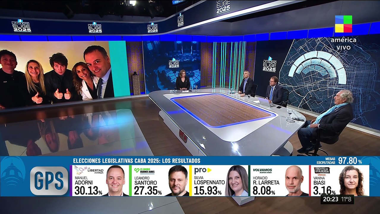 🗳️LA FOTO DE ADORNI, MILEI, KARINA Y SANTIAGO CAPUTO