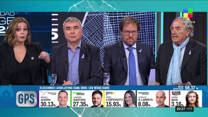 🗳️ JORGE MACRI: "OBVIO QUE ESTOY CONTENTO"