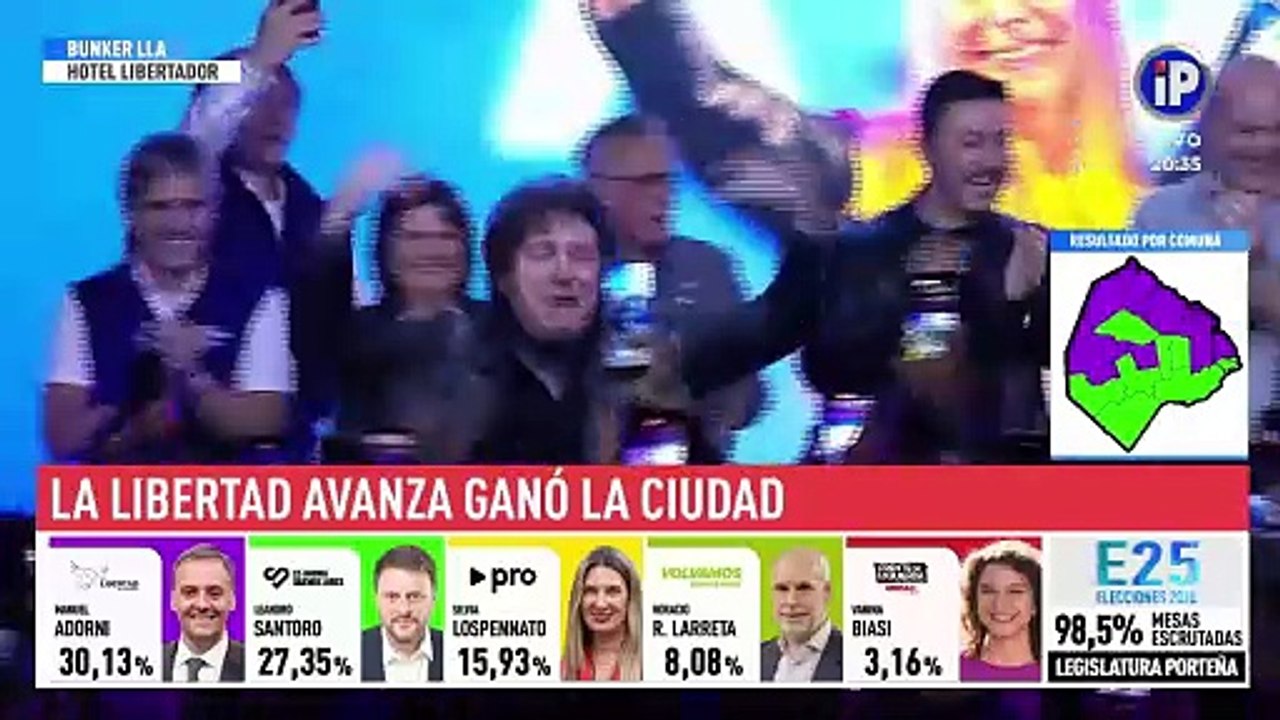 El eufórico festejo del presidente Javier Milei en el bunker de LLA