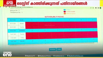 ആഗസ്റ്റ് വരെ ഡേറ്റ് ലഭ്യമല്ല; മലബാ‍‍ർ ജില്ലകളിൽ ഡ്രൈവിങ് ടെസ്റ്റിനായി കാത്തിരിക്കുന്നത് പതിനായിരങ്ങൾ