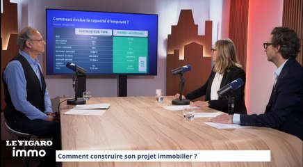 Guide complet pour réussir votre projet immobilier 🏡