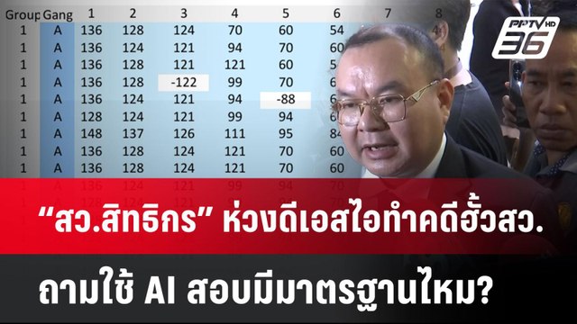 “สว.สิทธิกร” ห่วงดีเอสไอทำคดีฮั้ว สว. ถามใช้ AI สอบมีมาตรฐานไหม? | PPTVNews