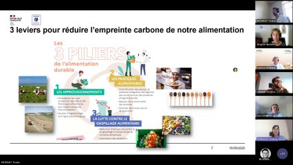 Replay du webinaire de retour d’expérience de l’opération ECOQUALINA