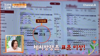 식후 혈당이 195에서 105로?! 3주 만에 혈당 '정상'으로 돌려준 쏙당차 레시피 大공개!