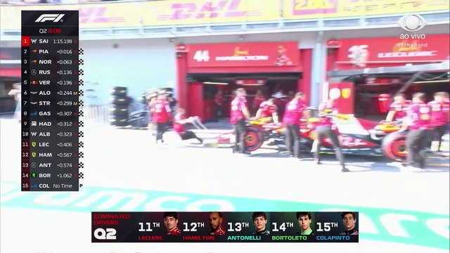 'Meu Deus, meu deus!': Leclerc lamenta e atira volante, e Hamilton se desculpa após Ferrari ficar fora do Q3 em Imola