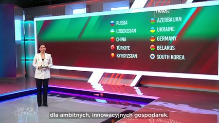 Kazachstan zwiększa wsparcie dla MŚP, aby przyciągnąć europejskie inwestycje i rozwijać gospodarkę