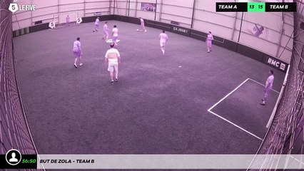 But de Zola - Team B