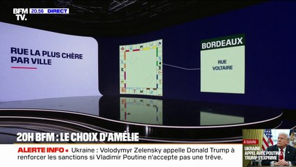 LE CHOIX D'AMÉLIE - Quelles sont les rues les plus chères de France ?
