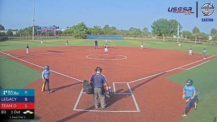 Blue Easton - East Coast State Championship (2025) Sun, May 18, 2025 7:40 AM to 6:58 PM