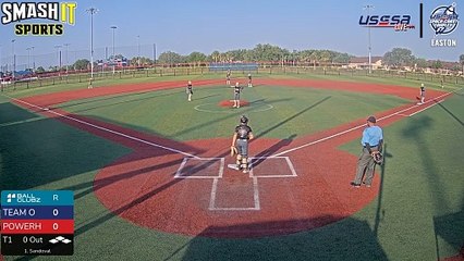 White Easton - East Coast State Championship (2025) Sun, May 18, 2025 7:40 AM to 9:00 PM