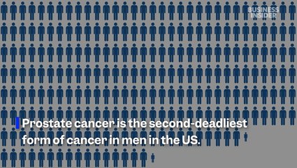 5 early symptoms of prostate cancer