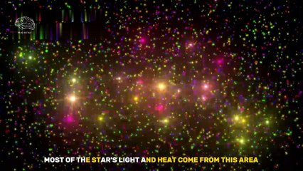 WHAT would HAPPEN IF YOU FELL into a K-TYPE STAR?