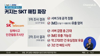 SKT 유심 해킹 파장…“추가 정보 유출 가능성”