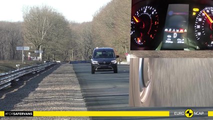 Renault Kangoo Van 2025 Commercial Van Safety Tests