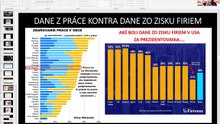 PREČO NEOLIBERALIZMUS ROZBÍJA ODBORY