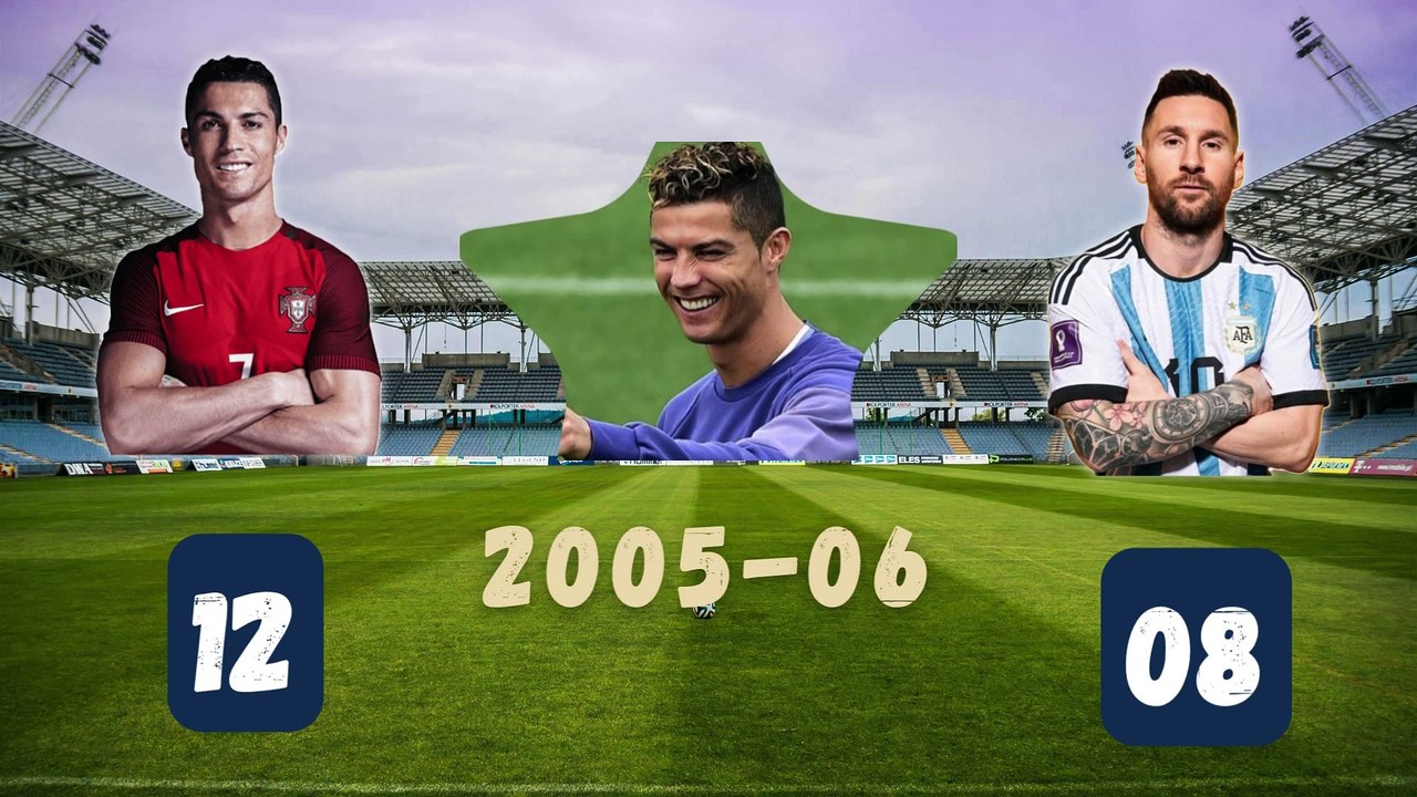 Messi and Ronaldo...  who has scored more goals for their clubs?