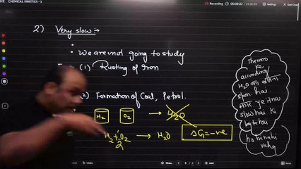 CHEMICAL KINETICS - 2