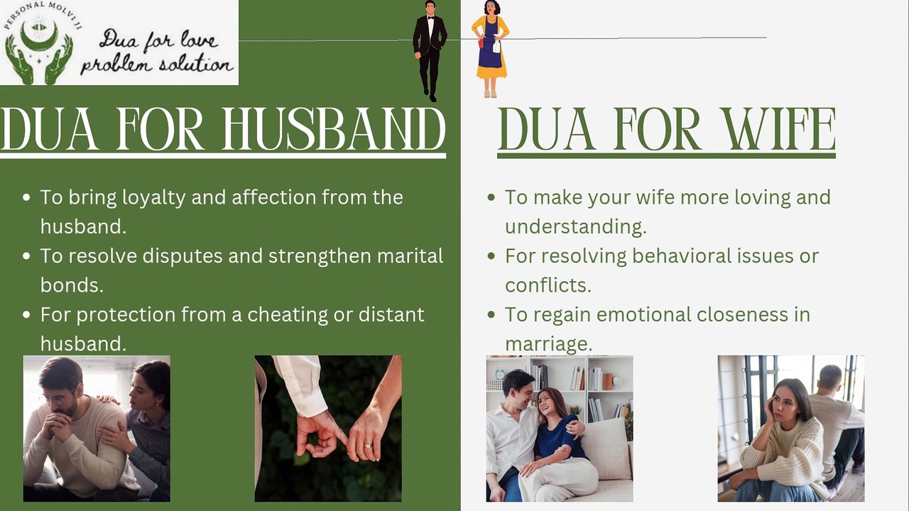 Dua for Love Problem Solution - Astrologer Maulana Sayed Kaji Ji