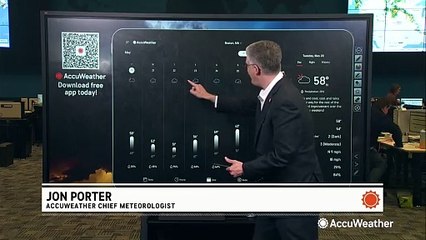 Don't let chilly weather catch you off guard-turn to the AccuWeather app