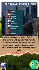 Asia’s top 10 happiest places