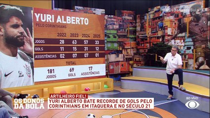 Craque Neto pede Vegetti no Corinthians para o lugar de Yuri Alberto, perto do Wolverhampton