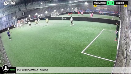 But de Benjamin A - Keobiz