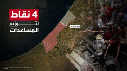 انتقادات أممية وأوروبية للخطة الإسرائيلية لتوزيع المساعدات في غزة