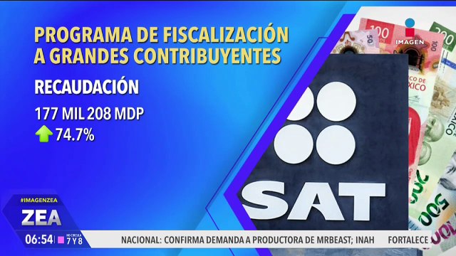 Crece 74.7% la recaudación por fiscalización a grandes contribuyentes