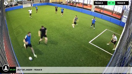 But de Jager - Team B