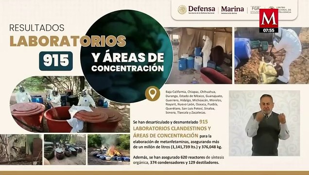 Suman 157 toneladas de droga aseguradas y casi 11 mil armas: Harfuch