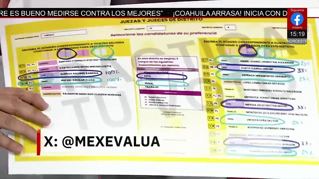 México Evalúa halla fallas estructurales en boletas para la elección judicial; advierte inequidad