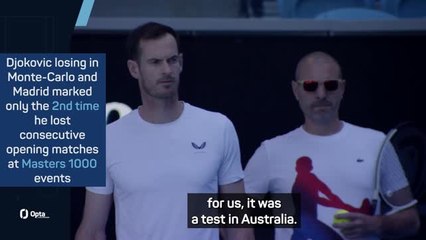 We just didn't get results - Djokovic on Murray split