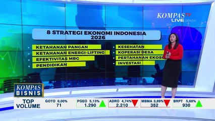 [FULL] Bahas Pertumbuhan Ekonomi Melambat dan APBN 'Waspada', Pemerintah Harus Apa?
