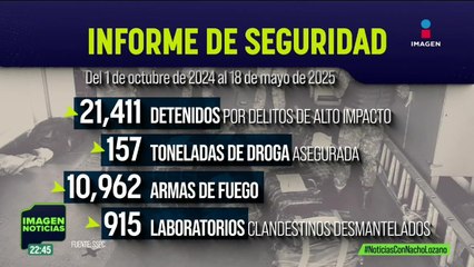 Omar García Harfuch presentó informe sobre detenidos por delitos de alto impacto