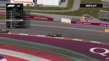 DURL Season 2 - Austria sprint replay