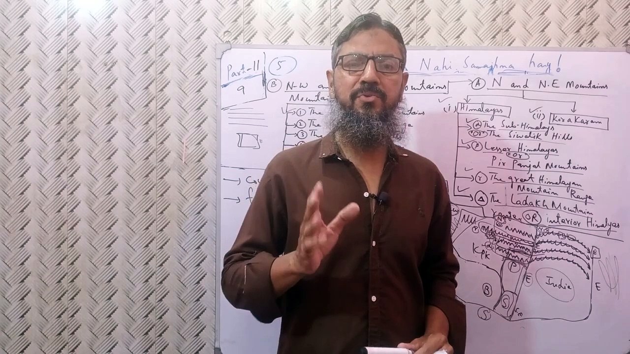 the sulaiman range _ the kirthar range _ pst class 10 chapter 4 _ sindh textbook board
