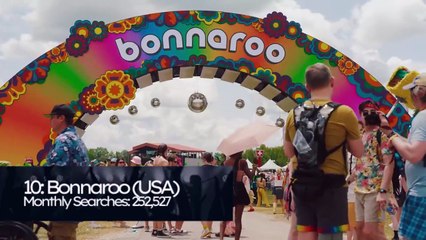 What are the most searched for music festivals in 2025?