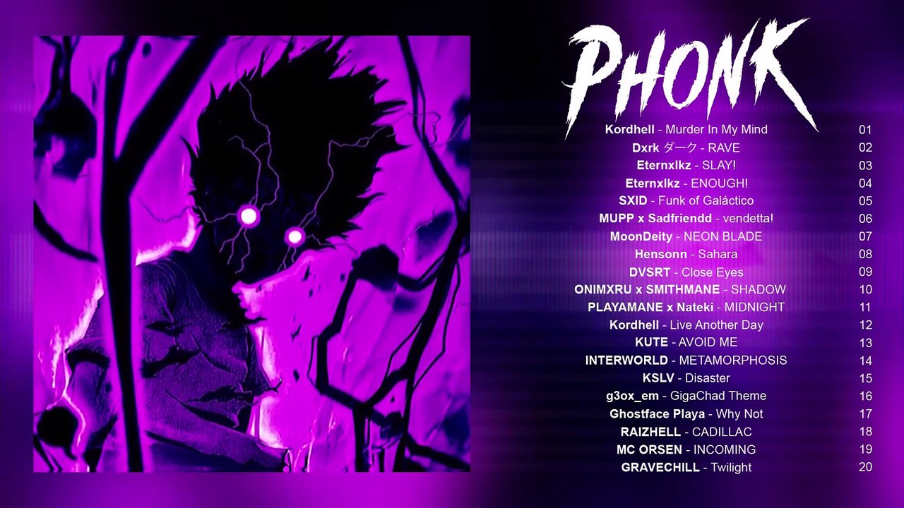 Phonk Music 2024 | Aggressive Drift Phonk | ||||| 2024