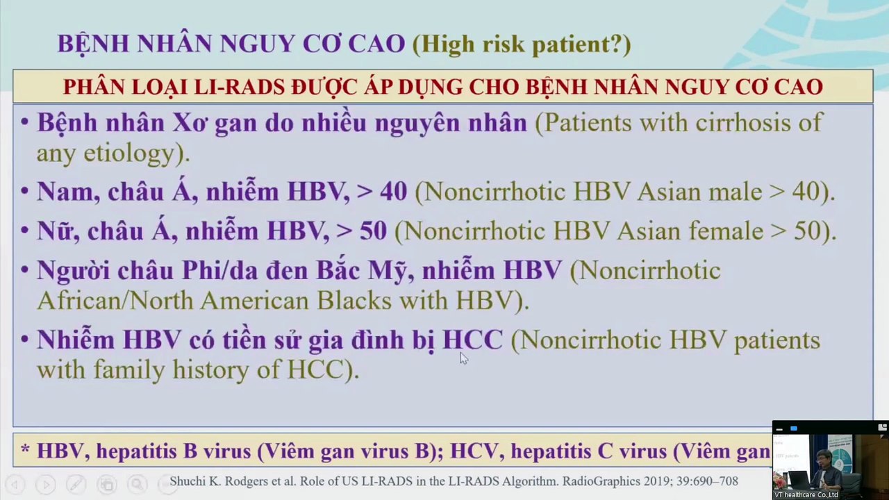 Phân loại siêu âm LI RADS bướu gan - Bs Nguyễn Quang Trọng