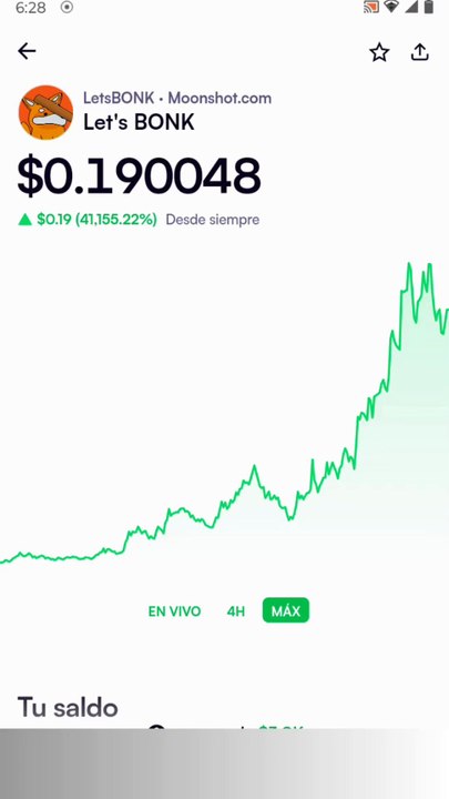 Let's Bonk Meme Coin is up 40,000% and is on Moonshot