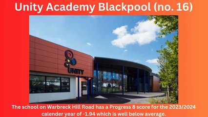 Top-Rated Secondary Schools on the Fylde Coast 🏫: Latest GCSE Rankings Revealed - thumbnail