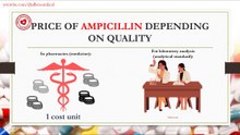 Price of ampicillin depending on quality