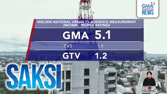 GMA Network, pinagtibay ang pangunguna nito sa Philippine broadcast at digital media | Saksi